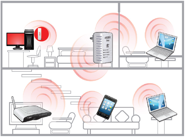 Cómo Ampliar la Señal Wifi en Casa 📡 Apréndelo todo de la mano de un  técnico de Internet. 