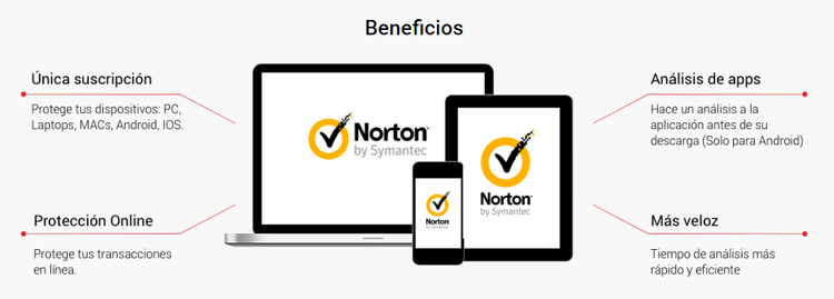 Norton.PNG