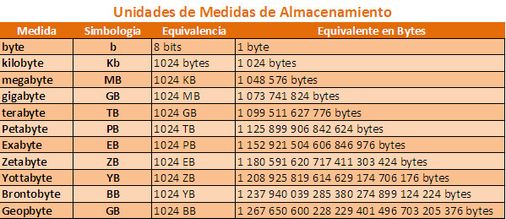 unidades-de-medida-copia.jpg